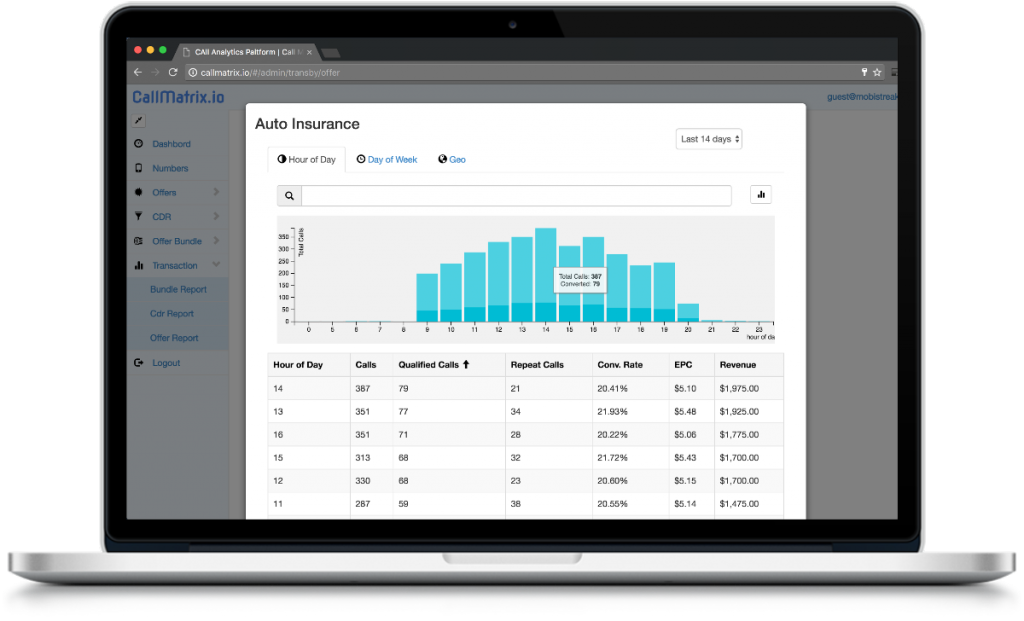 Auto-Insurance-Data-Mobistreak-CallMatrix