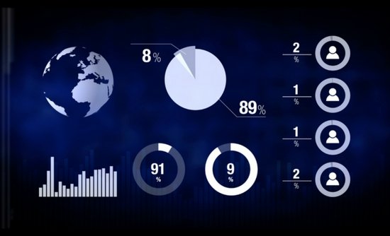 data-driven-mobistreak